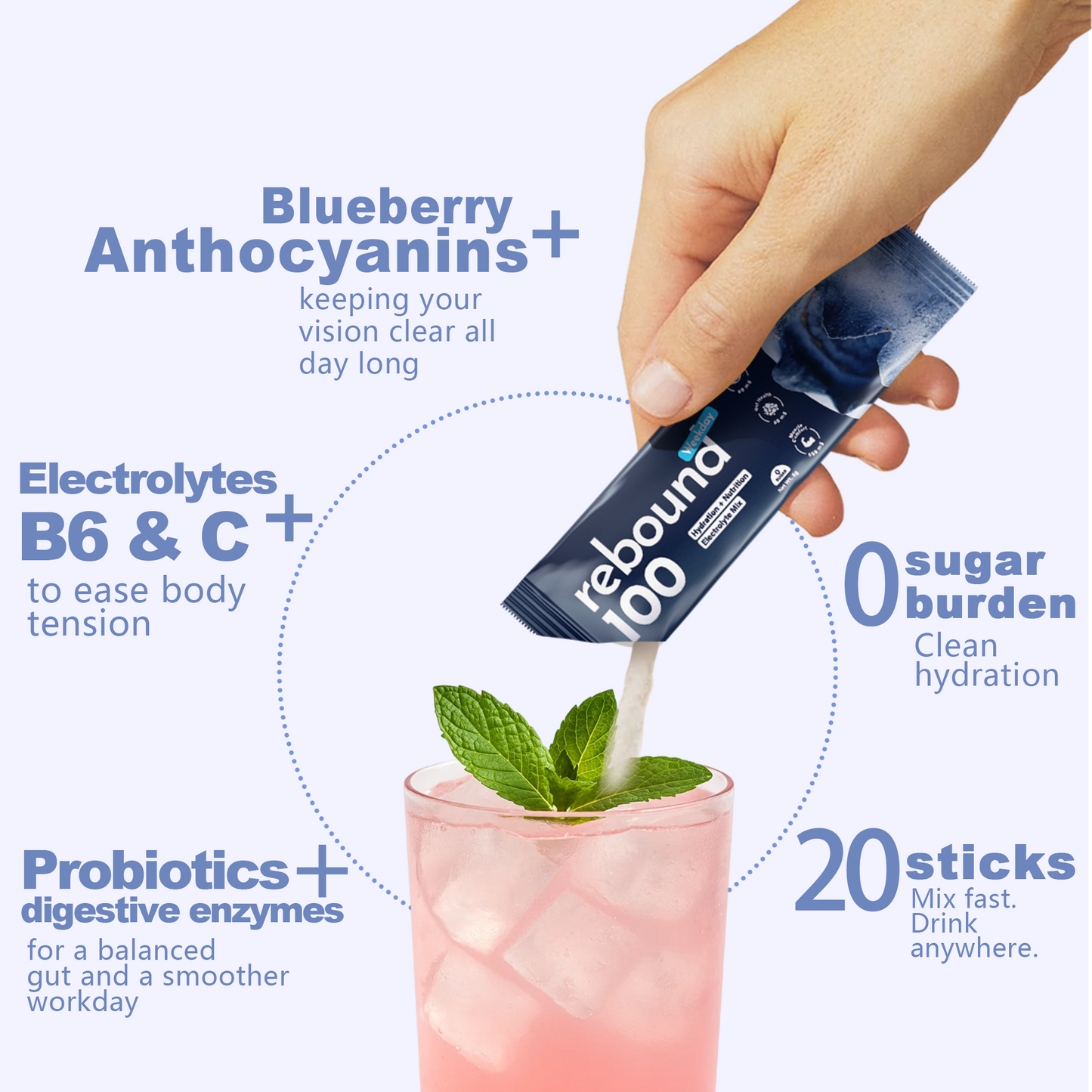 rebound 10Rebound 100 - Blueberry Weekday Edition0