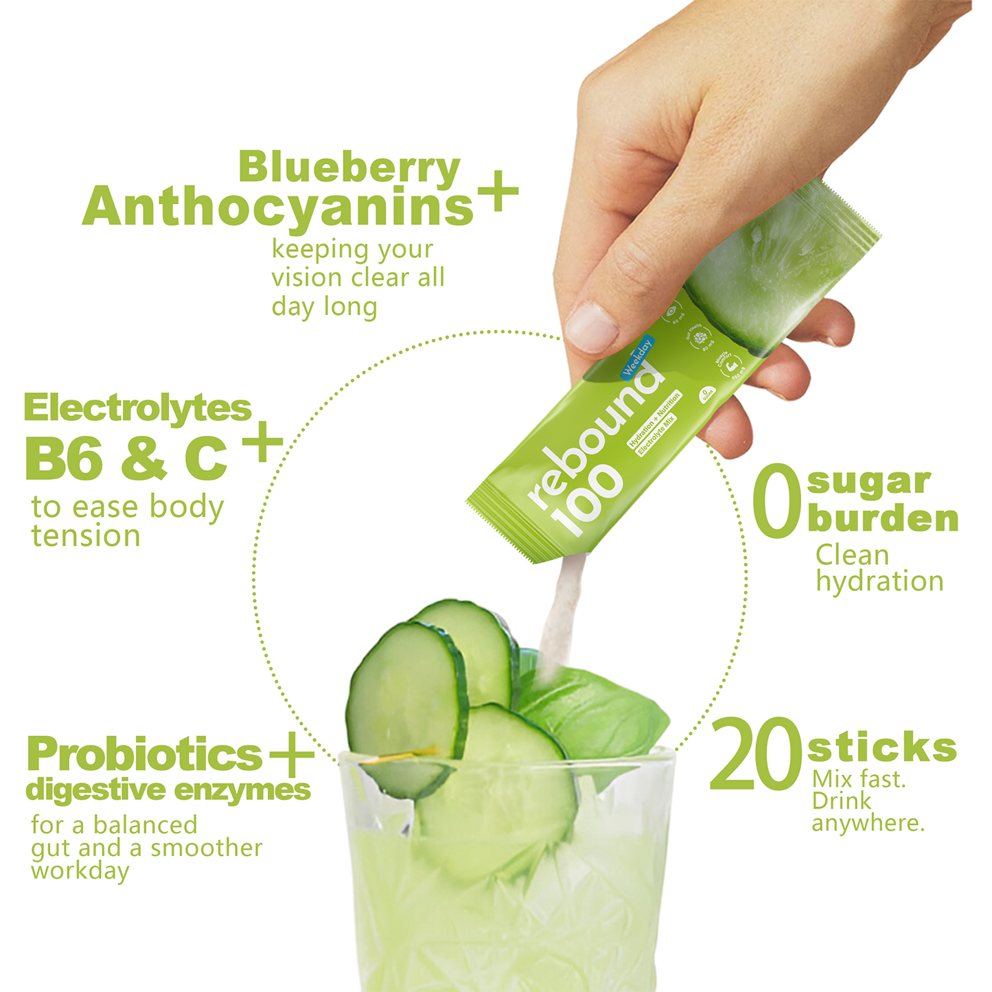 Rebound 100 - Cucumber Weekday Edition