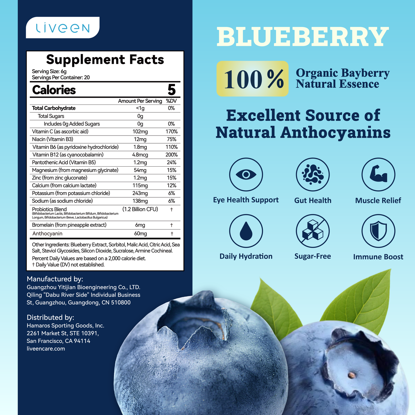 rebound 10Rebound 100 - Blueberry Weekday Edition0