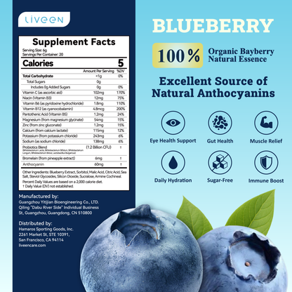 rebound 10Rebound 100 - Blueberry Weekday Edition0
